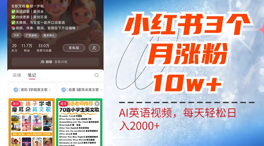 小红书三个月涨粉10W！AI英语视频0成本制作，每天轻松日入2000+-吉祥副业