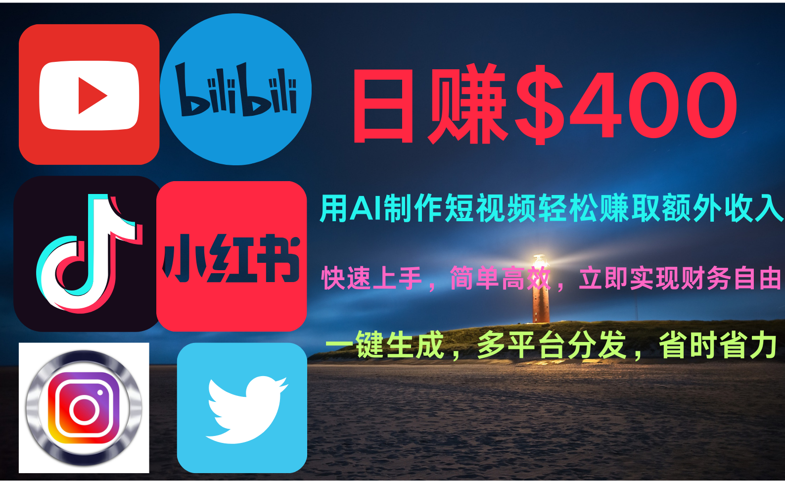 玩转全网视频平台，创造视频就能轻松赚取每天400美金-吉祥副业