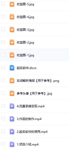 0成本,小白无脑复制粘贴,一单298 靠给宝宝起名月入10000+ 附送软件插图2 0成本,小白无脑复制粘贴,一单298 靠给宝宝起名月入10000+ 附送软件插图2