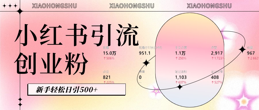 小红书私域引流无脑操作法：AI生成内容，粉丝自动转化，新手轻松日引500+创业粉-吉祥副业