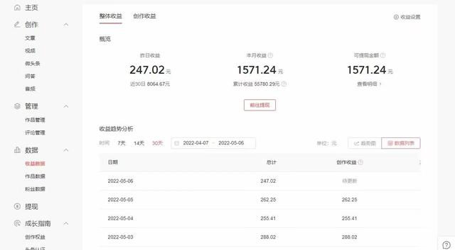 手机挣钱兼职软件（手机挣钱兼职o）-吉祥副业