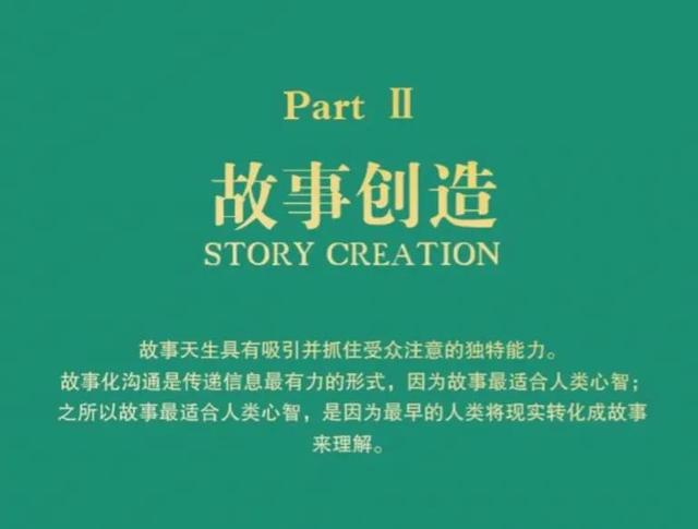 如何讲好商业故事-吉祥副业