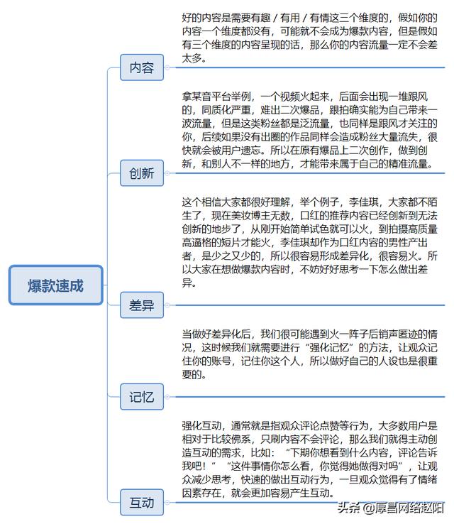 怎样打造爆款视频的思路（打造爆款短视频的5个维度）-吉祥副业