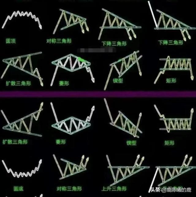 推荐3个零成本副业项目（适合在家做的副业项目）-吉祥副业