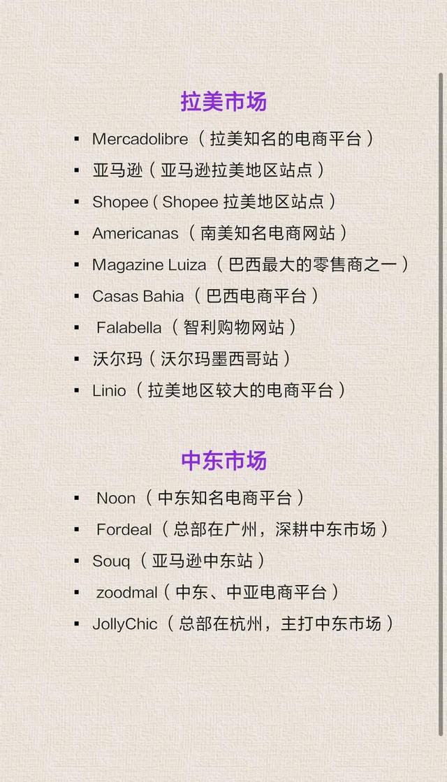 跨境电商平台有哪些（全球跨境电商平台汇总）插图2