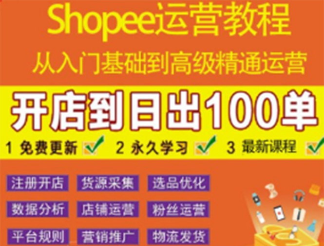 【副业项目3786期】shopee运营教程：从入门基础到高级精通，开店到日出100单（全套课程）-吉祥副业