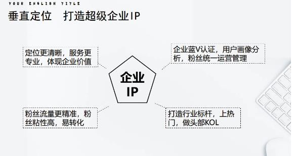 【副业项目4212期】短视频带货合集进阶篇详细分类、各种赛道（外边卖3980元）-吉祥副业