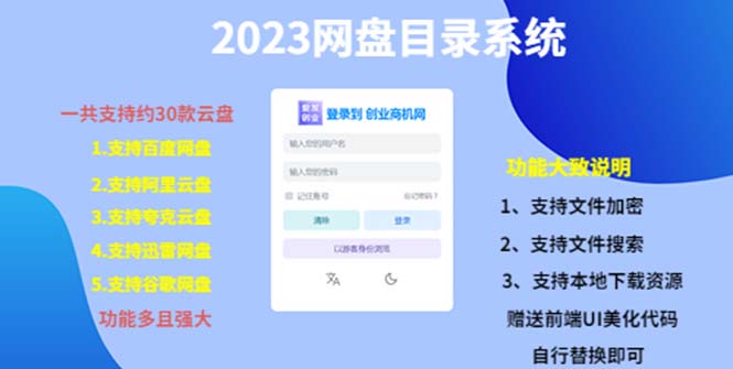 【副业项目5566期】2023网盘目录运营系统，一键安装教学，一共支持约30款云盘-吉祥副业