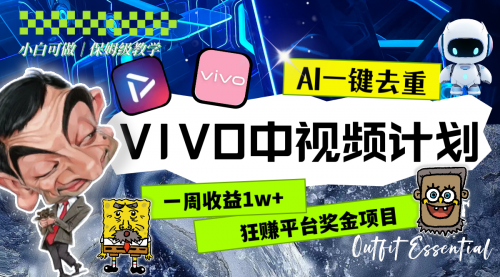【副业项目8576期】一周收益1w+的VIVO中视频计划，用AI一键去重-吉祥副业