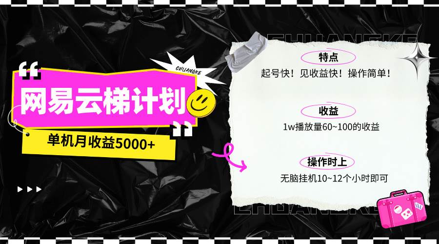 最新网易云梯计划网页版，单机月收益5000+！可放大操作-吉祥副业