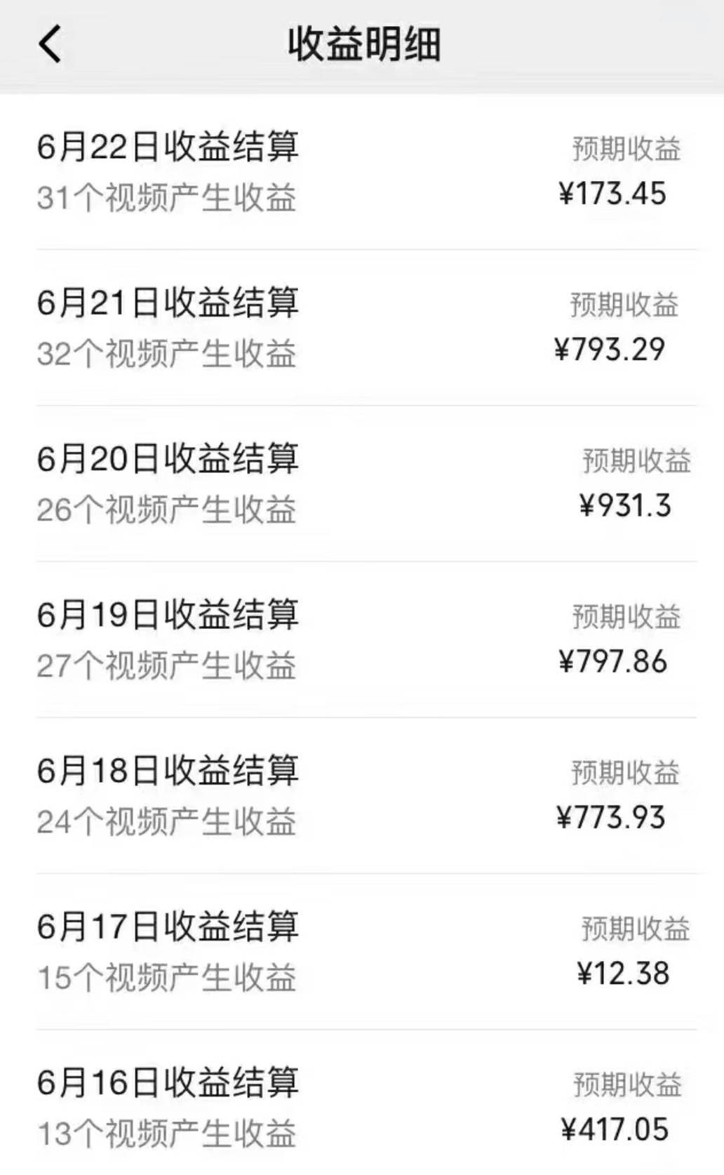 全网短视频暴力撸金赛道,日入1000+!原创玩法,长期稳定插图1 全网短视频暴力撸金赛道,日入1000+!原创玩法,长期稳定插图1