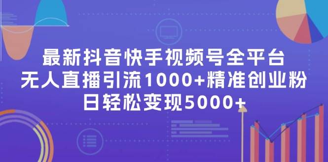 最新抖音快手视频号全平台无人直播引流1000+精准创业粉，日轻松变现5000+-吉祥副业