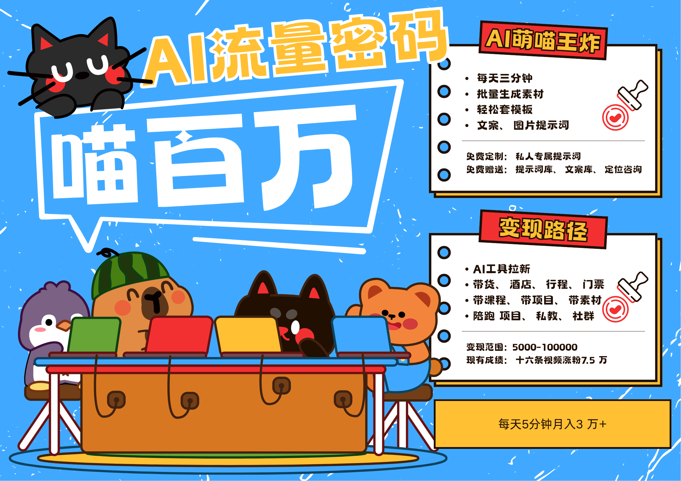 AI+宠物+旅行2025最火流量密码 轻松用AI宠物做文旅账号 可带货，带酒店，可以带行程，旅行社 小白三分钟学会 N种变现渠道 月入五位数  管道收益-吉祥副业