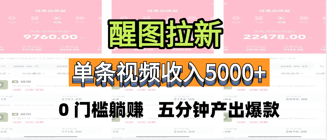 醒图拉新，0 门槛躺赚，五分钟产出爆款，单条视频收入5000+-吉祥副业