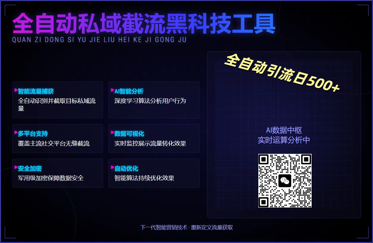 全自动私域截流黑科技工具——全自动引流日500+-吉祥副业