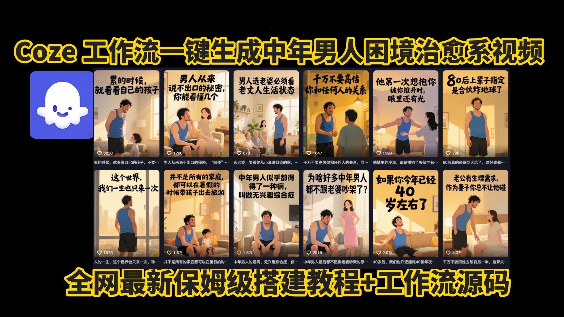 coze工作流一键生成，中年男人困境扎心高涨粉高播放量图文视频，保姆级拆解教程，无需剪辑，无需拍摄写文案智能体拆解教程-吉祥副业