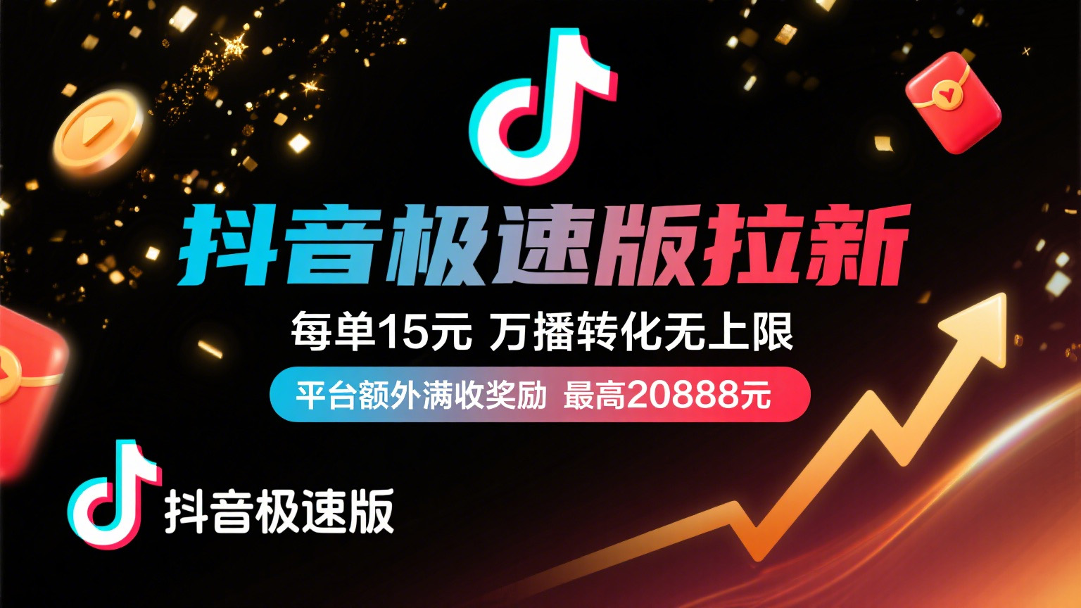 抖音极速版放福利，每单15元，万播转化无上限，平台额外满收奖励，最高可领20888元-吉祥副业