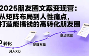 2025朋友圈文案变现营:从矩阵布局到人性痛点,打造能搞钱的高转化朋友圈-吉祥副业
